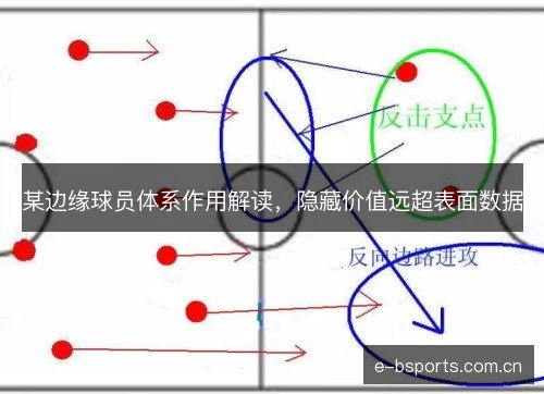 某边缘球员体系作用解读,隐藏价值远超表面数据 某边缘球员体系作用解读,隐藏价值远超表面数据